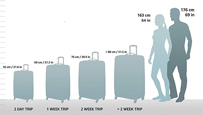American Tourister Jamaica SP 69CM Navy