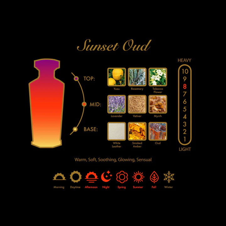 Amouroud Sunset Oud EDP 100ml