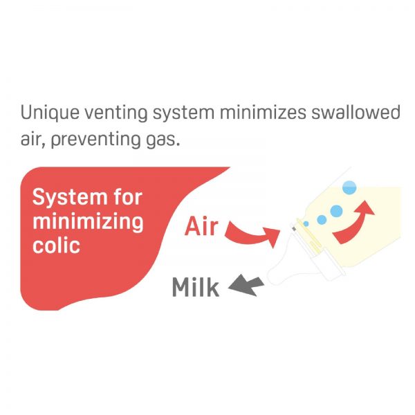 Pigeon Baby Flexible Soft & Elastic PP Feeding Bottle 120ml 0m+ (Blue) #79225 (W-22)