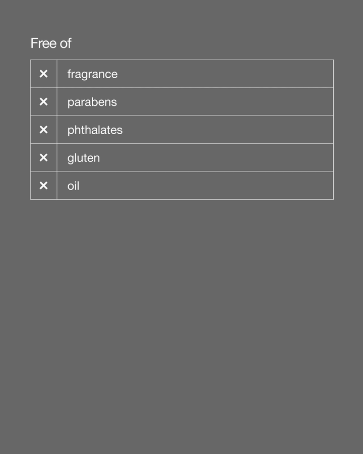 Clinique Men Face Wash Nettoyant Visage 200ml