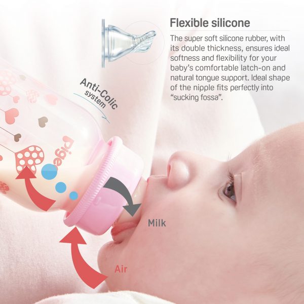 Pigeon Baby Flexible Soft & Elastic PP Feeding Bottle 120ml 0m+ (Blue) #79225 (W-22)