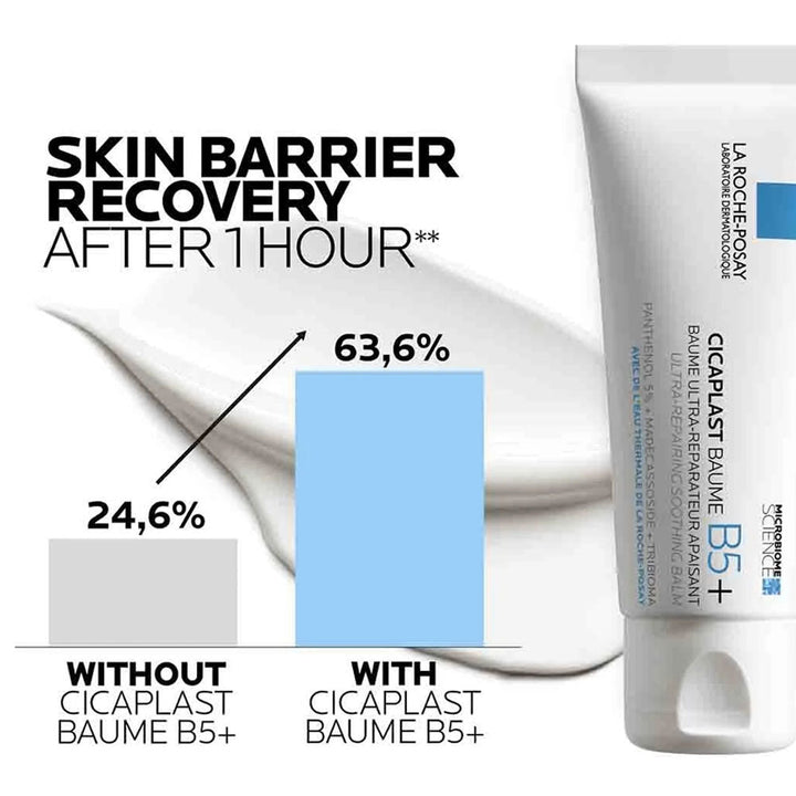 La Roche Posay Cicaplast Baume B5+ Ultra Repairing Soothing Balm 40ml