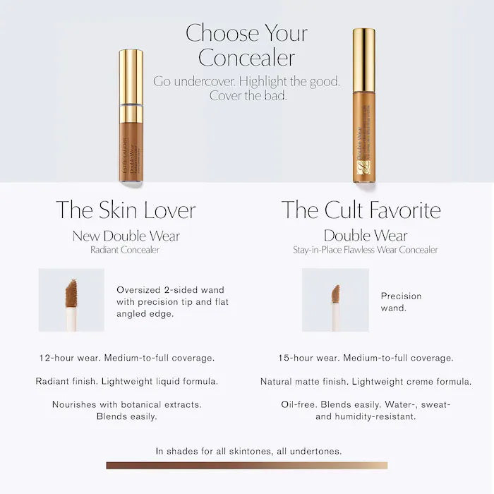 Estee Lauder Double Wear Concealer 2C Light Medium