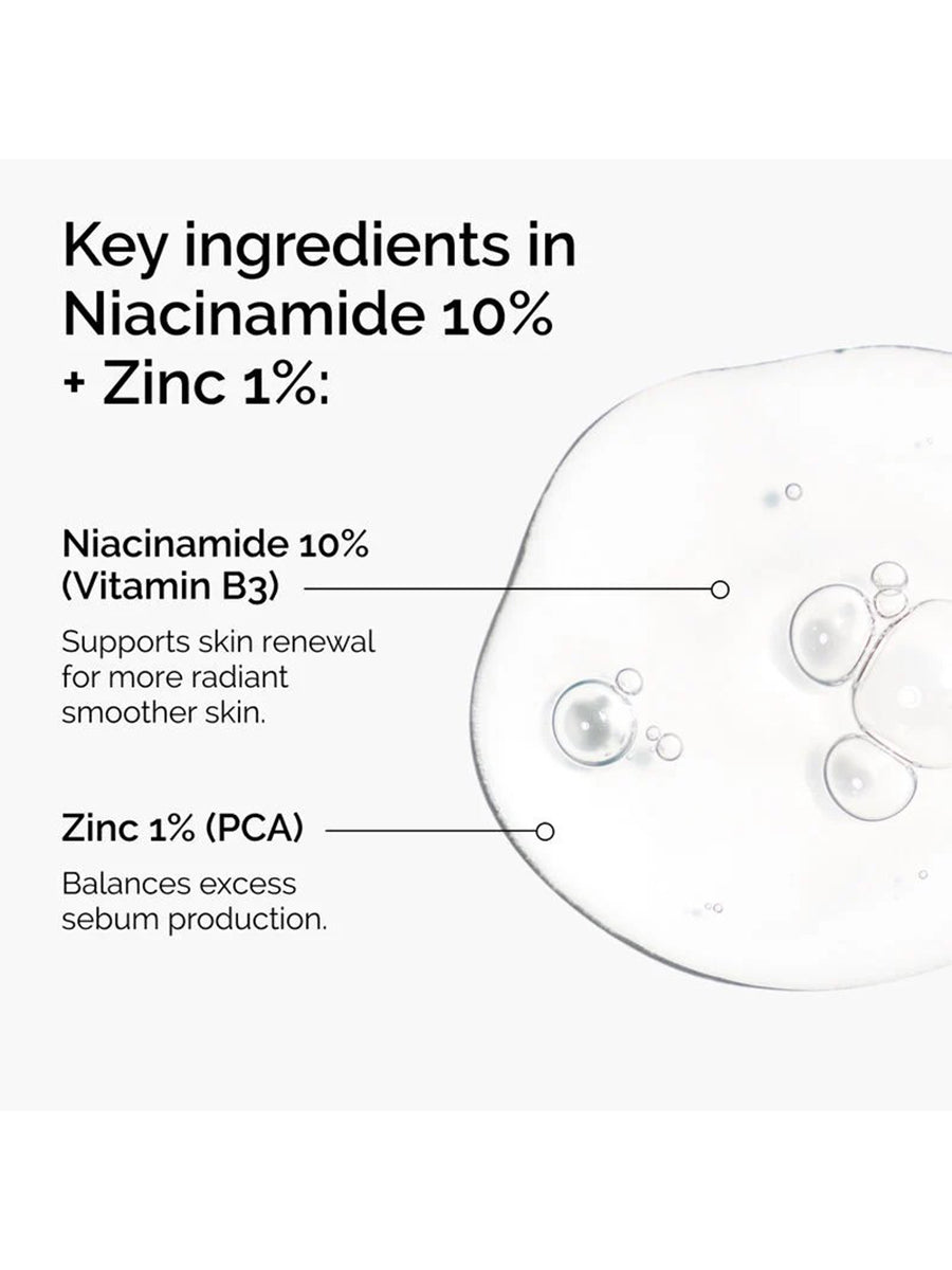 The Ordinary Niacinamide 10% + Zinc 1% 60ml