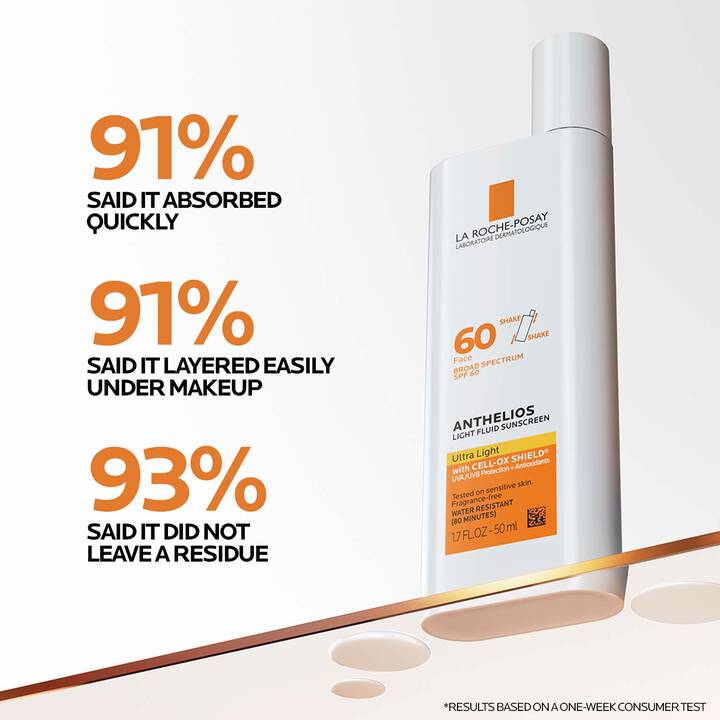 La Roche Posay Anthelios Light Fluid Sunscreen SPF 60 Ultra Light 50ml