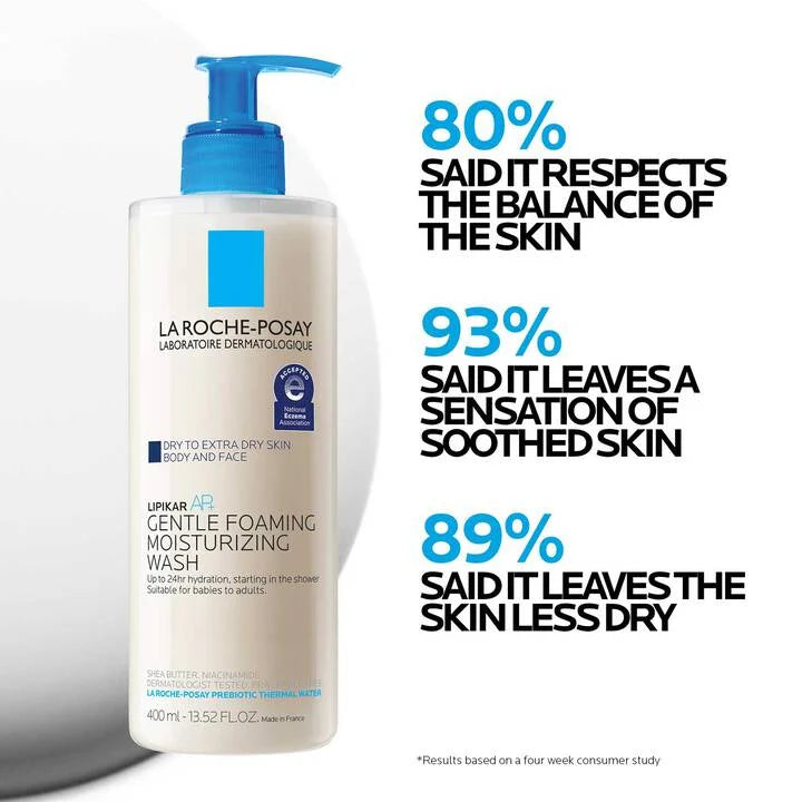 La Roche Posay Lipikar AP+ Wash Moisturizing Wash 400ml