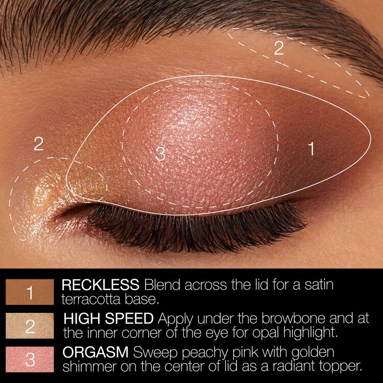 Nars Orgasm Rising Eyeshadow Palette 1.7G