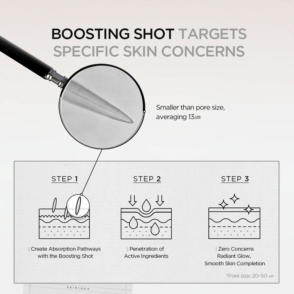 Madagascar Niacinamide 10% Boosting Shot Ampoule 30ml