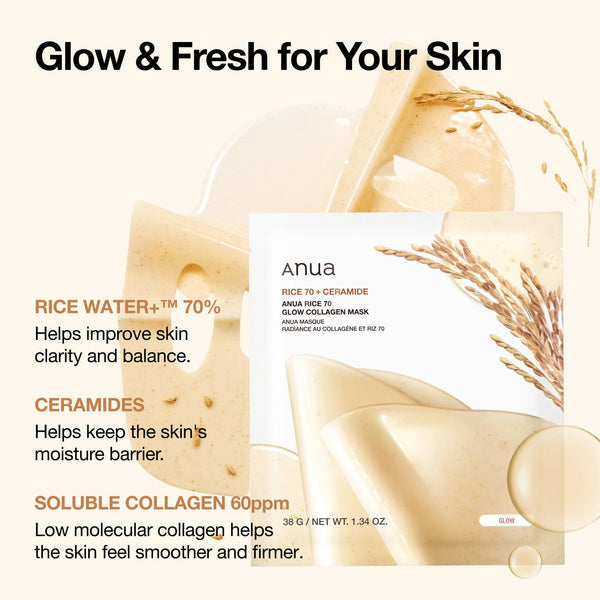 Anua Rice 70 + Ceramide Glow Collagen Mask 38g