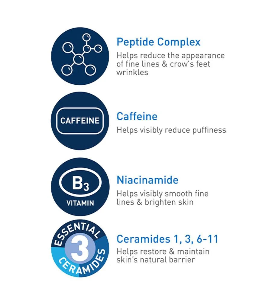 CeraVe Skin Renewing Eye Cream 15ml
