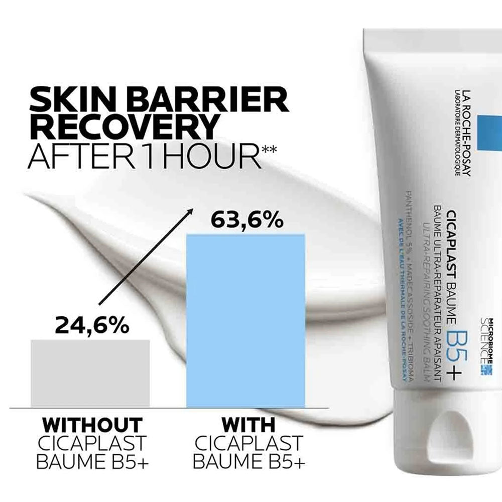 La Roche Posay Cicaplast Baume B5+ Ultra Repairing Soothing Balm 40ml