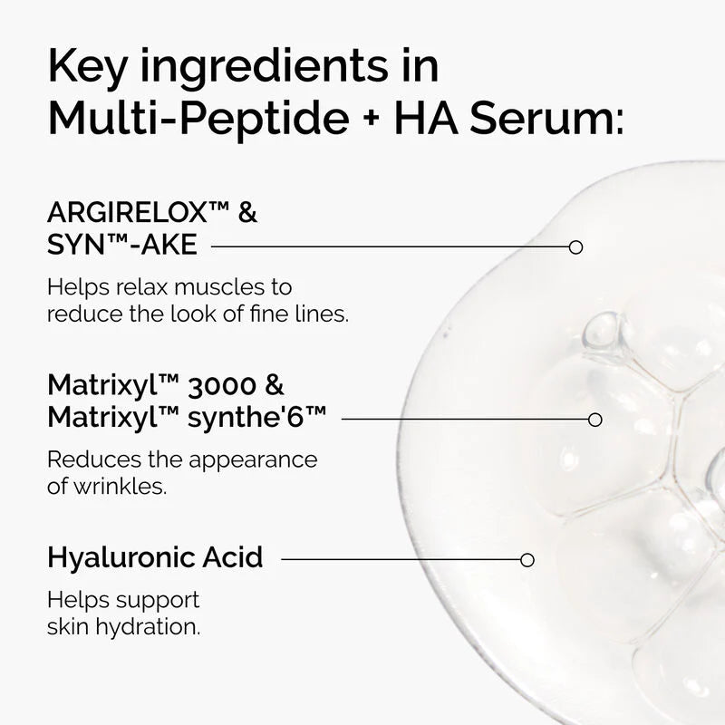 The Ordinary Multi Peptide + HA Serum 30ml