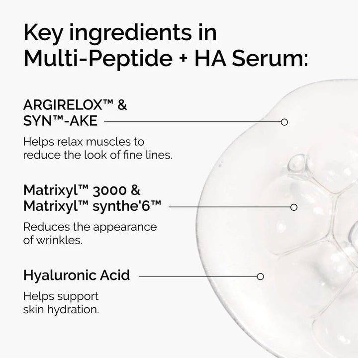 The Ordinary Multi Peptide + HA Serum 30ml